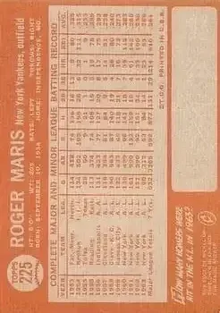 Back of Roger Maris