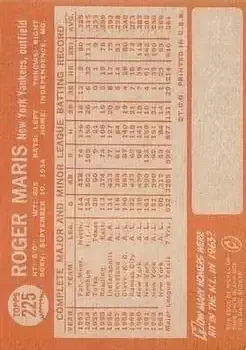 Back of Roger Maris