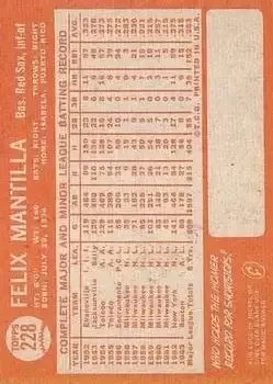 Back of Felix Mantilla