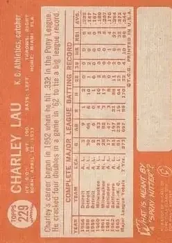 Back of Charlie Lau