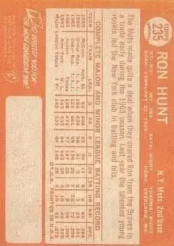 Back of Ron Hunt