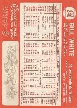 Back of Bill White