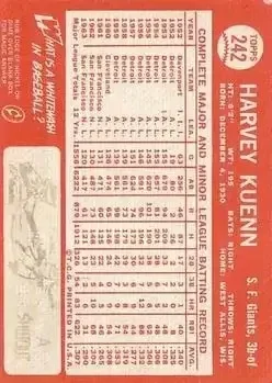 Back of Harvey Kuenn