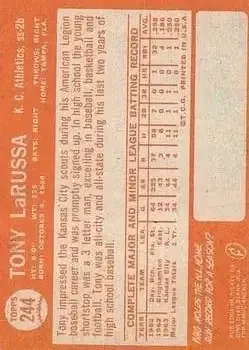Back of Tony La Russa