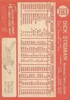 Back of Dick Stigman