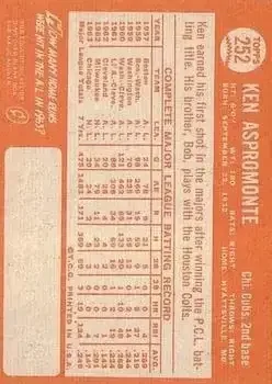 Back of Ken Aspromonte