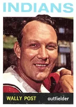 Front of Wally Post