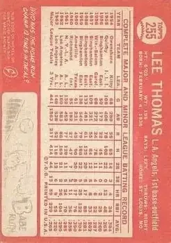 Back of Leroy Thomas