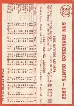 Back of Card #257