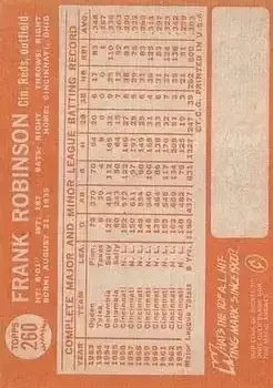 Back of Frank Robinson