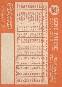 Back of Gene Freese