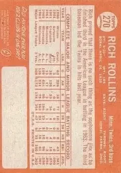 Back of Rich Rollins
