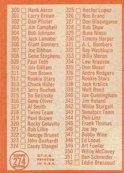 Back of Card #274