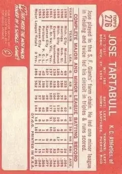 Back of Jose Tartabull