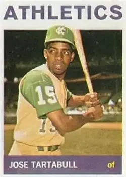 Front of Jose Tartabull