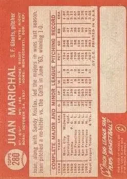 Back of Juan Marichal