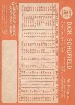 Back of Dick Schofield