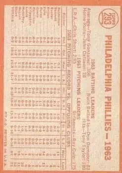 Back of Card #293