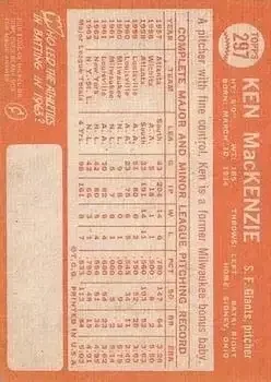 Back of Ken MacKenzie