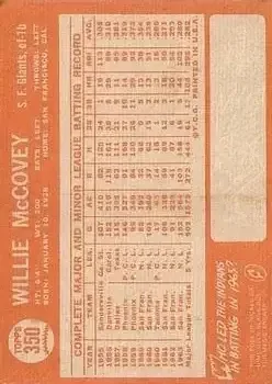 Back of Willie McCovey
