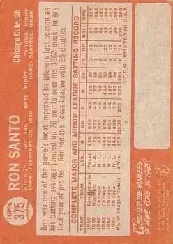 Back of Ron Santo