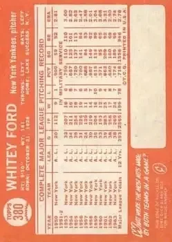 Back of Ed "Whitey" Ford