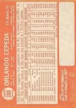 Back of Orlando Cepeda