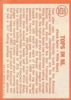Back of Hank Aaron & Willie Mays