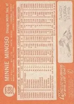 Back of Minnie Minoso