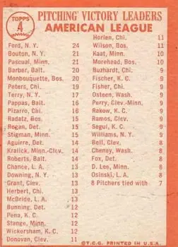 Back of Card #4