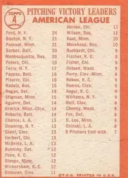 Back of Card #4