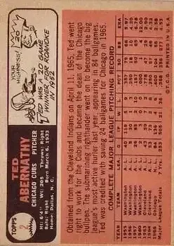 Back of Ted Abernathy