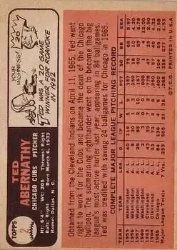 Back of Ted Abernathy