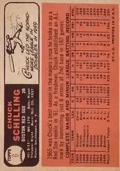 Back of Chuck Schilling