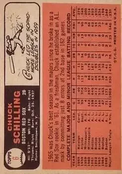 Back of Chuck Schilling