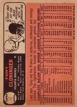 Back of Tony Cloninger