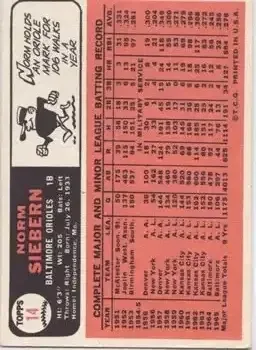Back of Norm Siebern