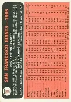 Back of Card #19