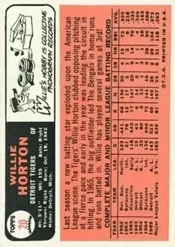 Back of Willie Horton