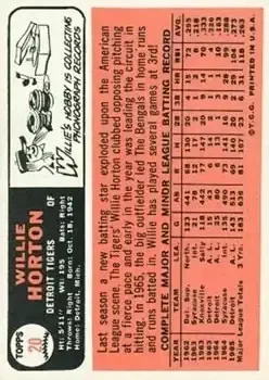 Back of Willie Horton