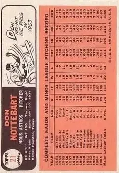 Back of Don Nottebart