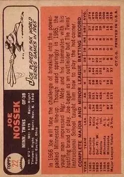 Back of Joe Nossek