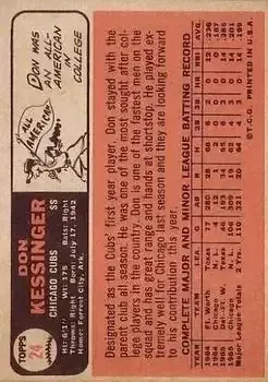 Back of Don Kessinger