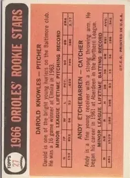 Back of Card #27