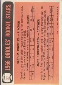 Back of Card #27