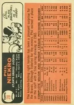 Back of Phil Niekro
