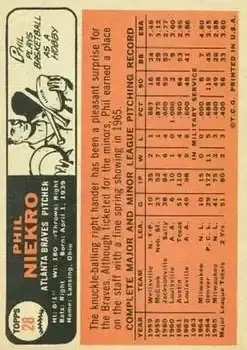 Back of Phil Niekro