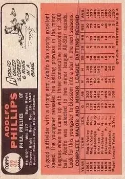 Back of Adolfo Phillips