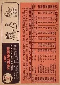 Back of Jim Pagliaroni