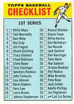 1966 Topps #34 - 1st Series Checklist: 1 88 - Front